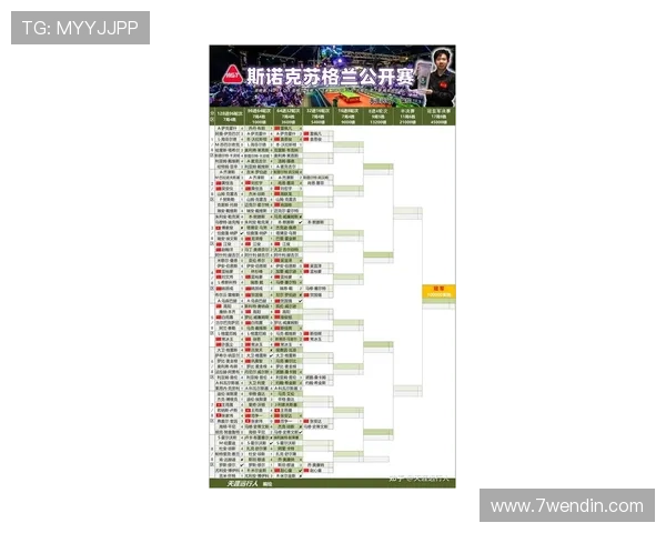 2026年斯诺克比赛精彩赛事安排与参赛选手分析