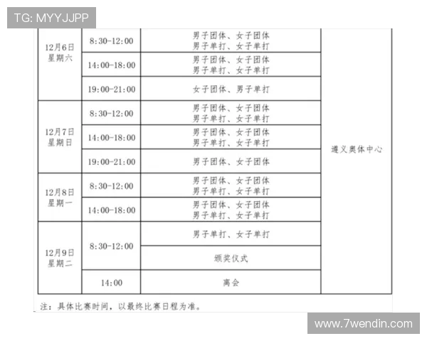 乒乓比赛法定练习时间的规定与影响分析